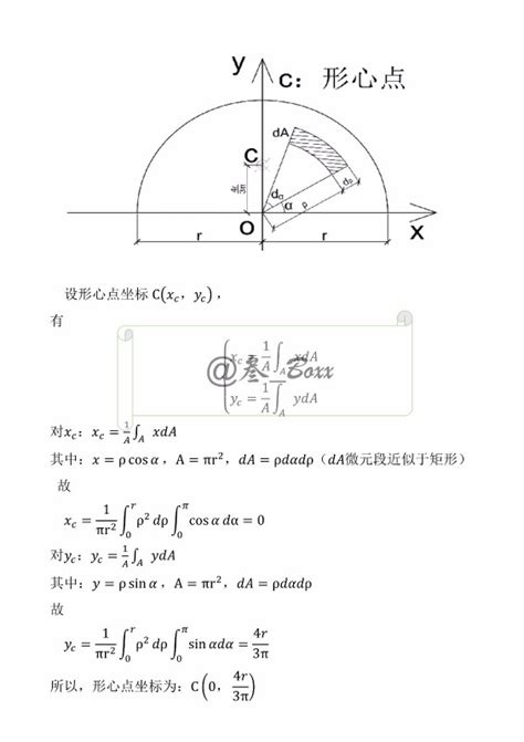 半圓形心位置|半圆的形心坐标公式